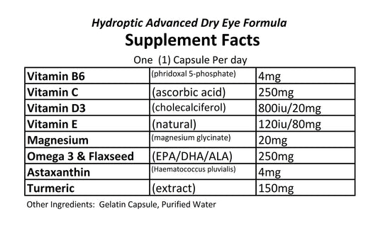 Astaxanthin and omega-3 illustration for Hydroptic eye nutrition
