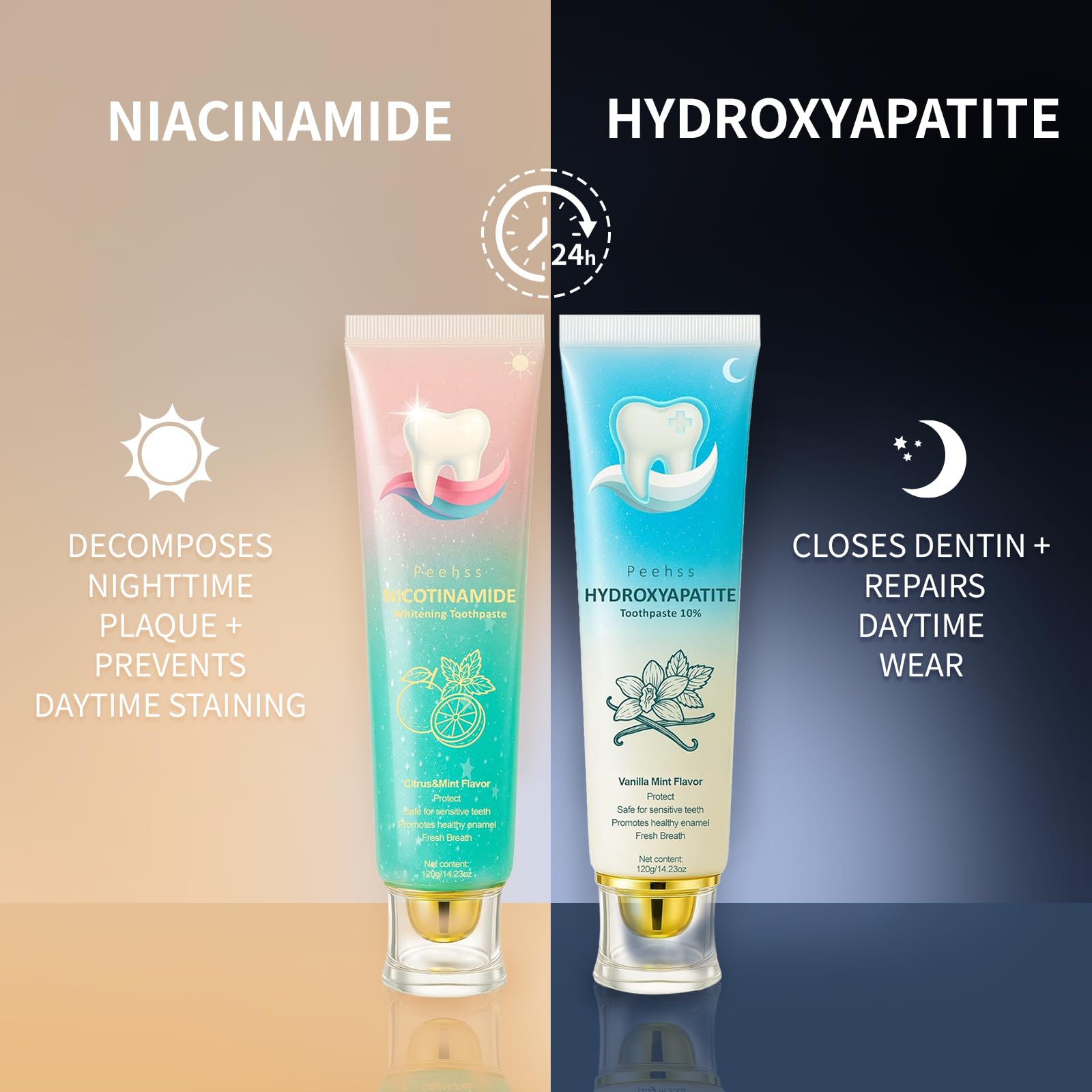 Nighttime enamel-supporting hydroxyapatite toothpaste