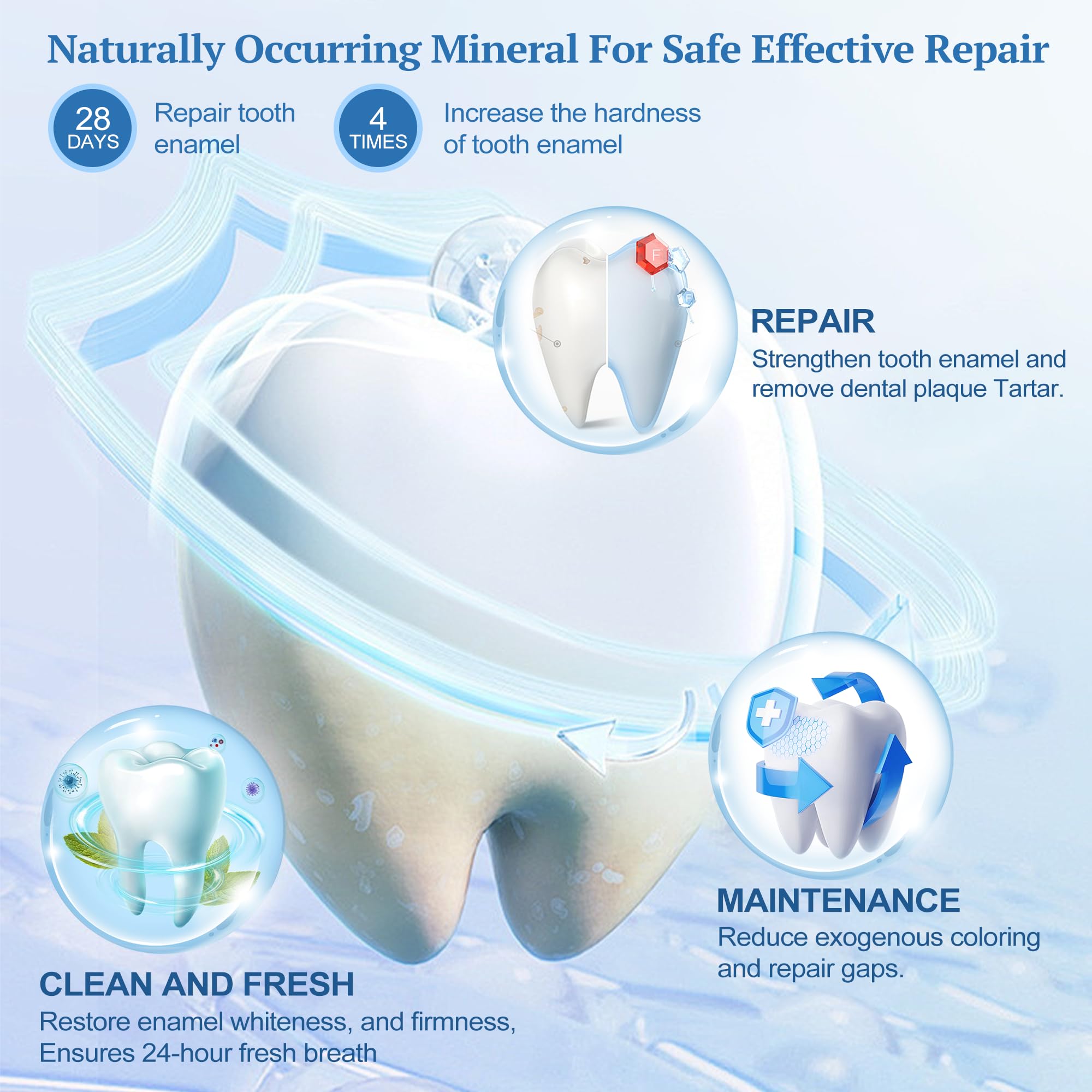 Remineralization concept diagram