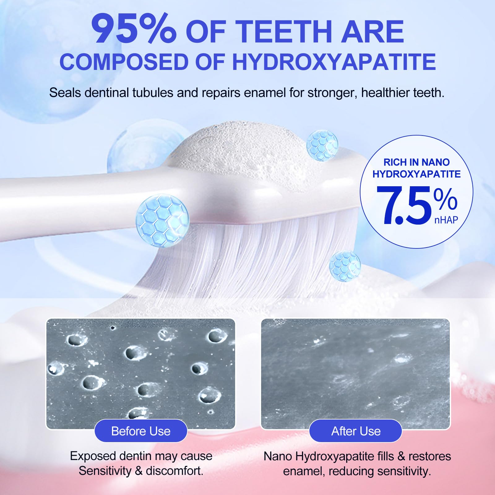 Enamel protection powered by hydroxyapatite