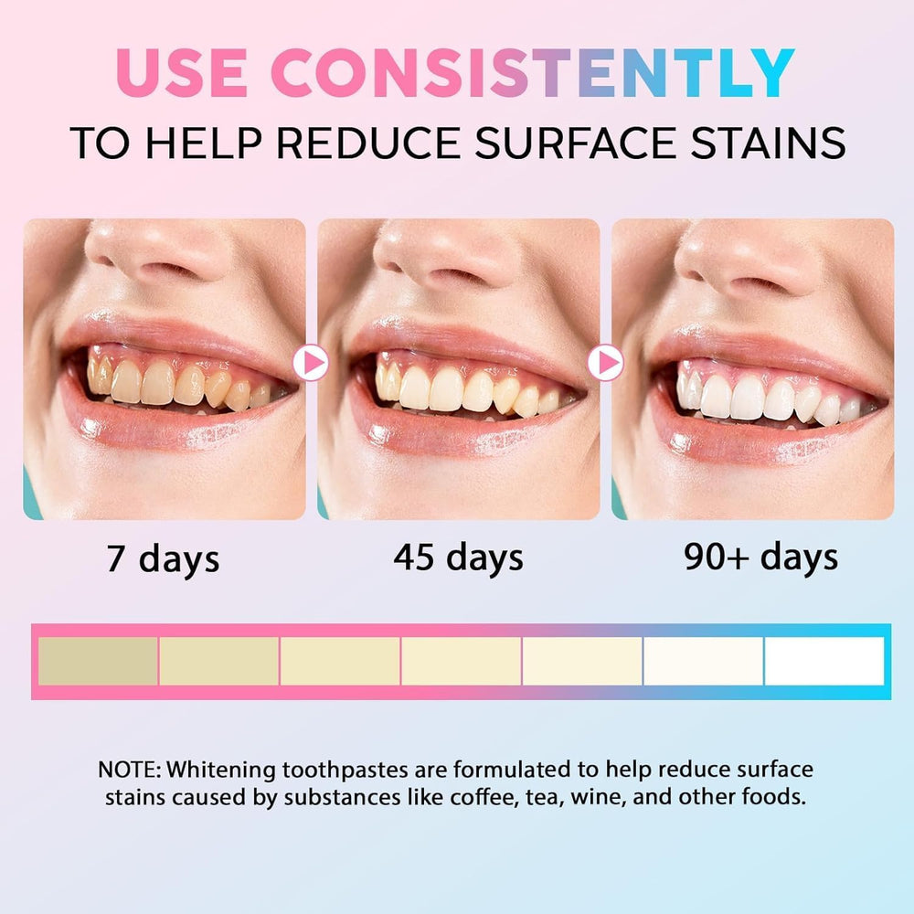 Fluoride-free enamel protection toothpaste