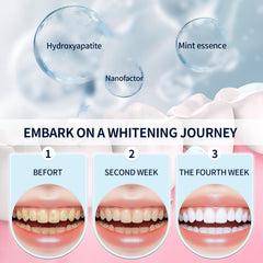 Illustration of enamel protection with hydroxyapatite