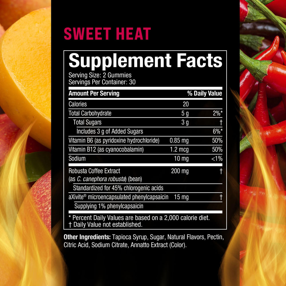 Gummies showing mango flavor and chili heat profile