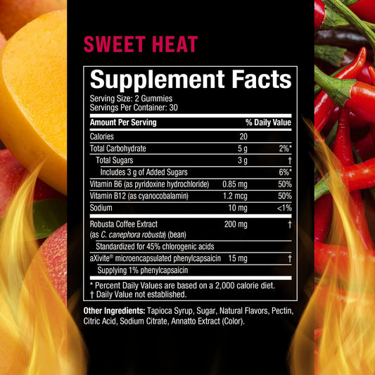 Gummies showing mango flavor and chili heat profile