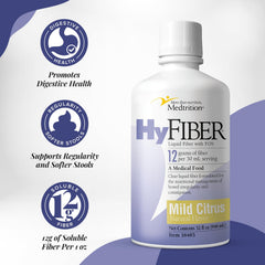 Prebiotic FOS illustration with HyFiber