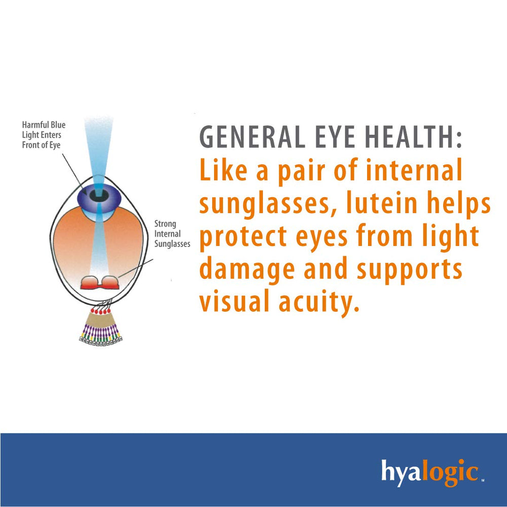 Healthy, hydrated eyes concept with moisture droplets