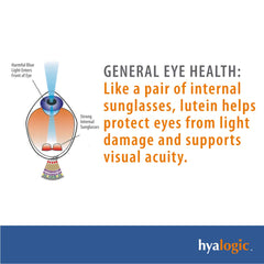 Healthy, hydrated eyes concept with moisture droplets
