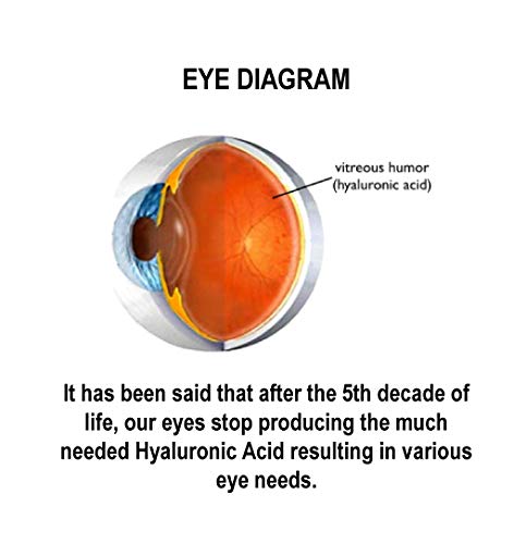 Lifestyle shot of a person taking HylaVision daily capsule