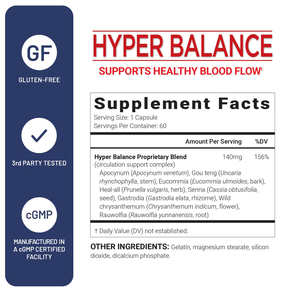 HyperBalance bottle photographed with 60 capsules