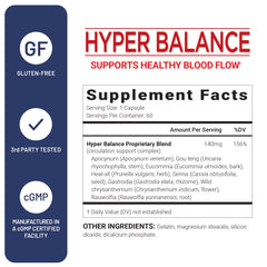 HyperBalance bottle photographed with 60 capsules