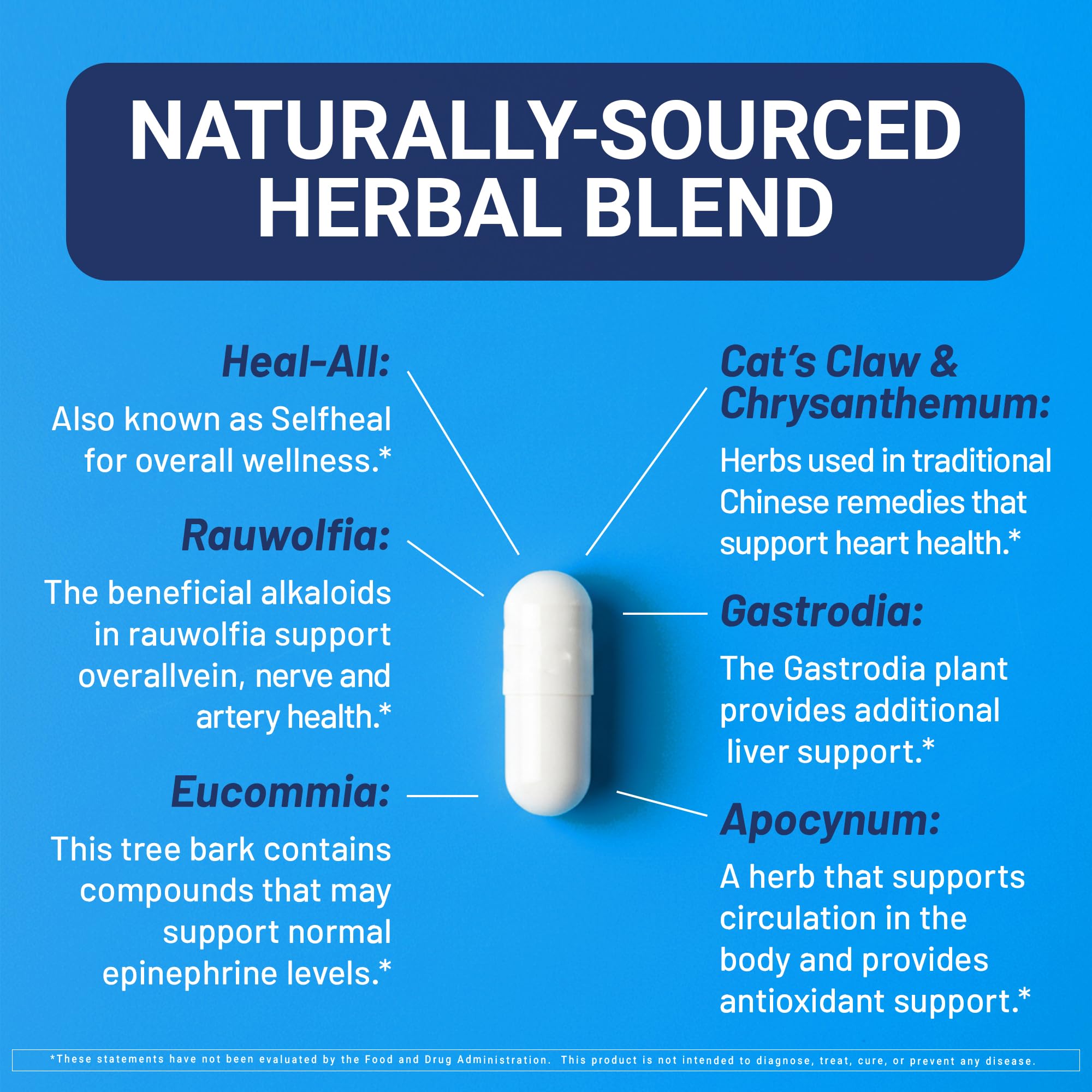 Senna herb presentation with HyperBalance bottle