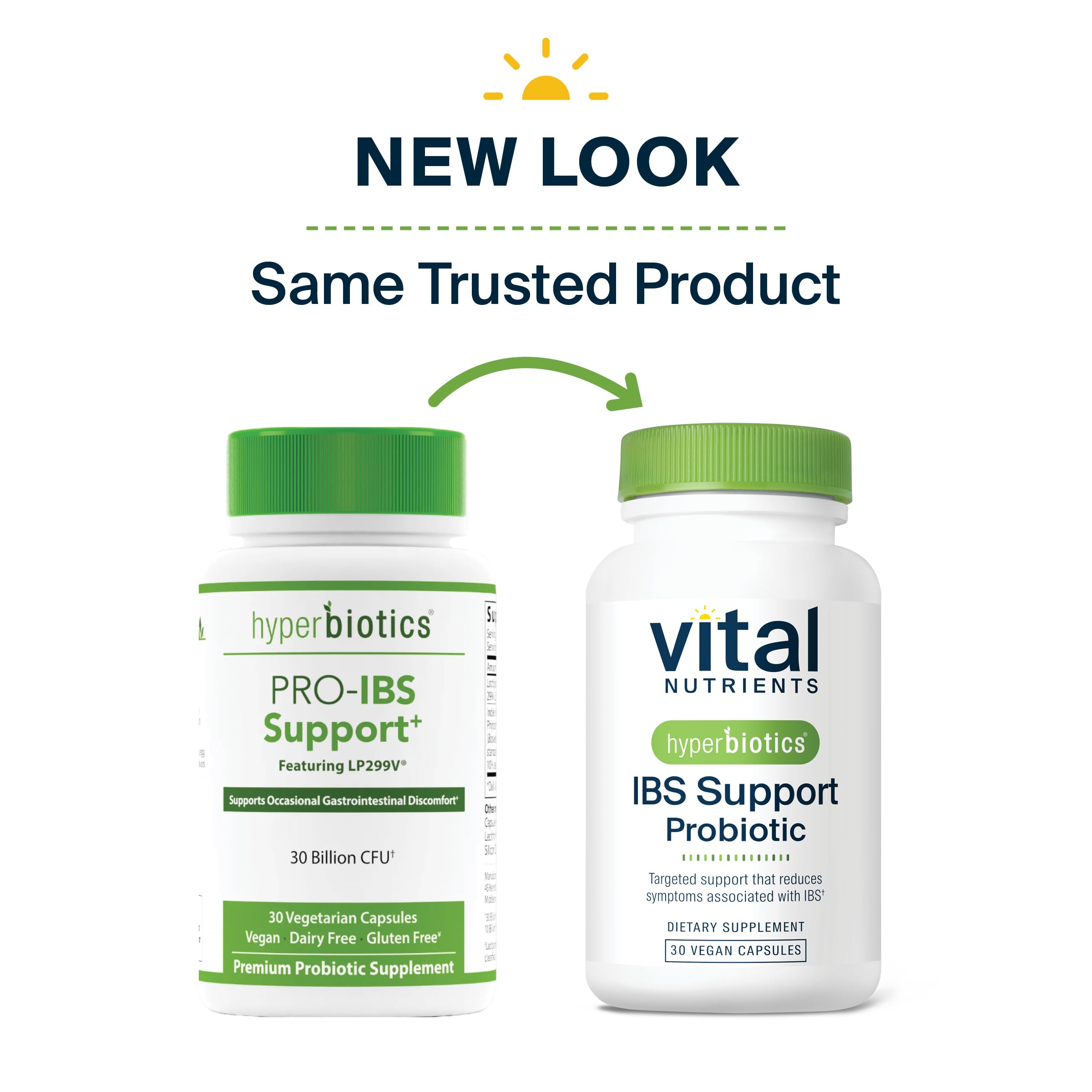 Daily probiotic routine for IBS relief
