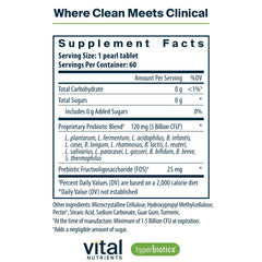 Graphic showing 15 probiotic strains in Pro-15 formula