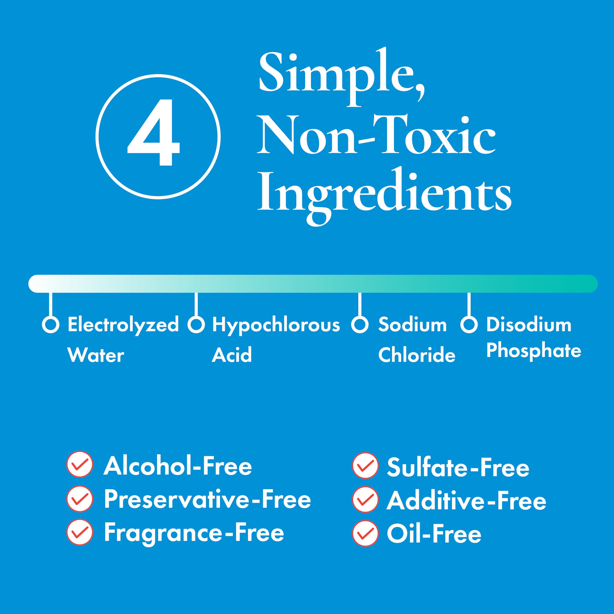 HypoClear mist used after workouts to soothe and hydrate.