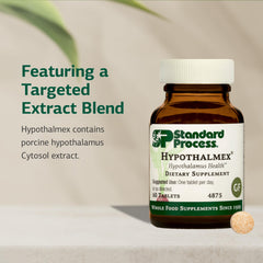 Illustration of Cytosol extract blend used in Hypothalmex