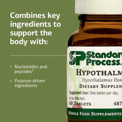 Graphic depicting porcine hypothalamus cytosol extract
