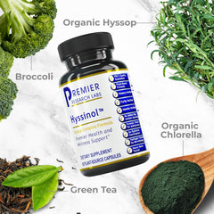Hyssop and green tea extract ingredients used in Hyssinol