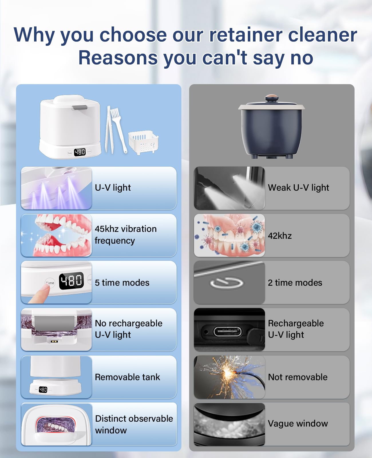 Ideal for dentures, aligners, braces, night guards and jewelry.