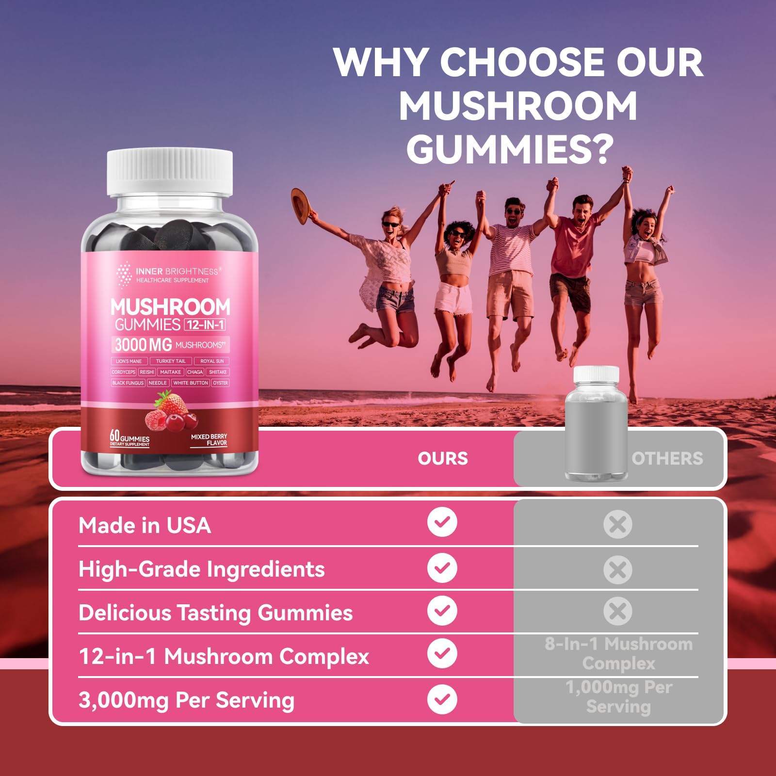 Lifestyle image of adults focusing and working after taking gummies
