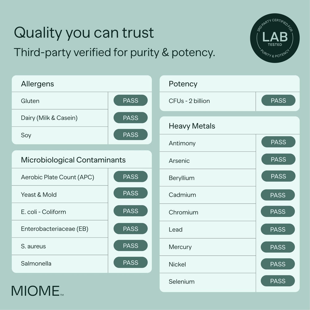 Clinical study reference showing normal bowel movements