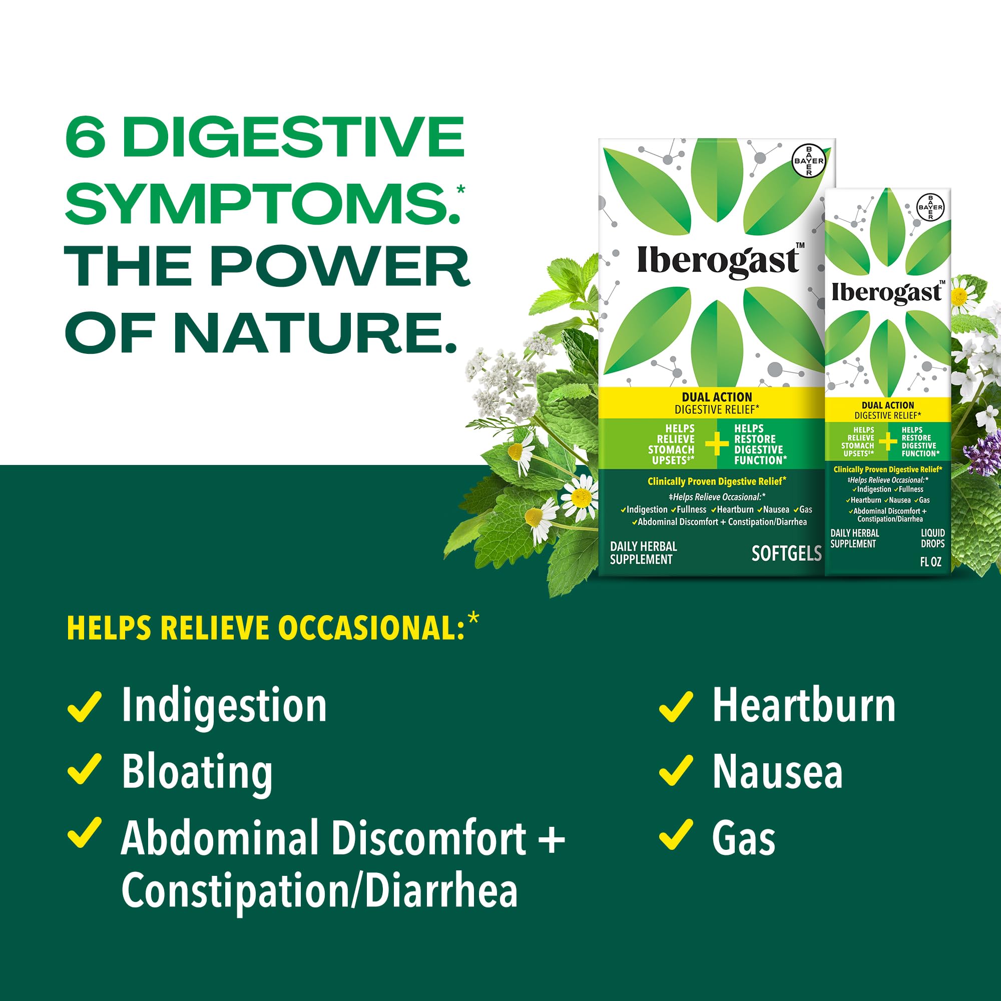 Iberogast softgels bottle closeup highlights the herbal blend for gut comfort.