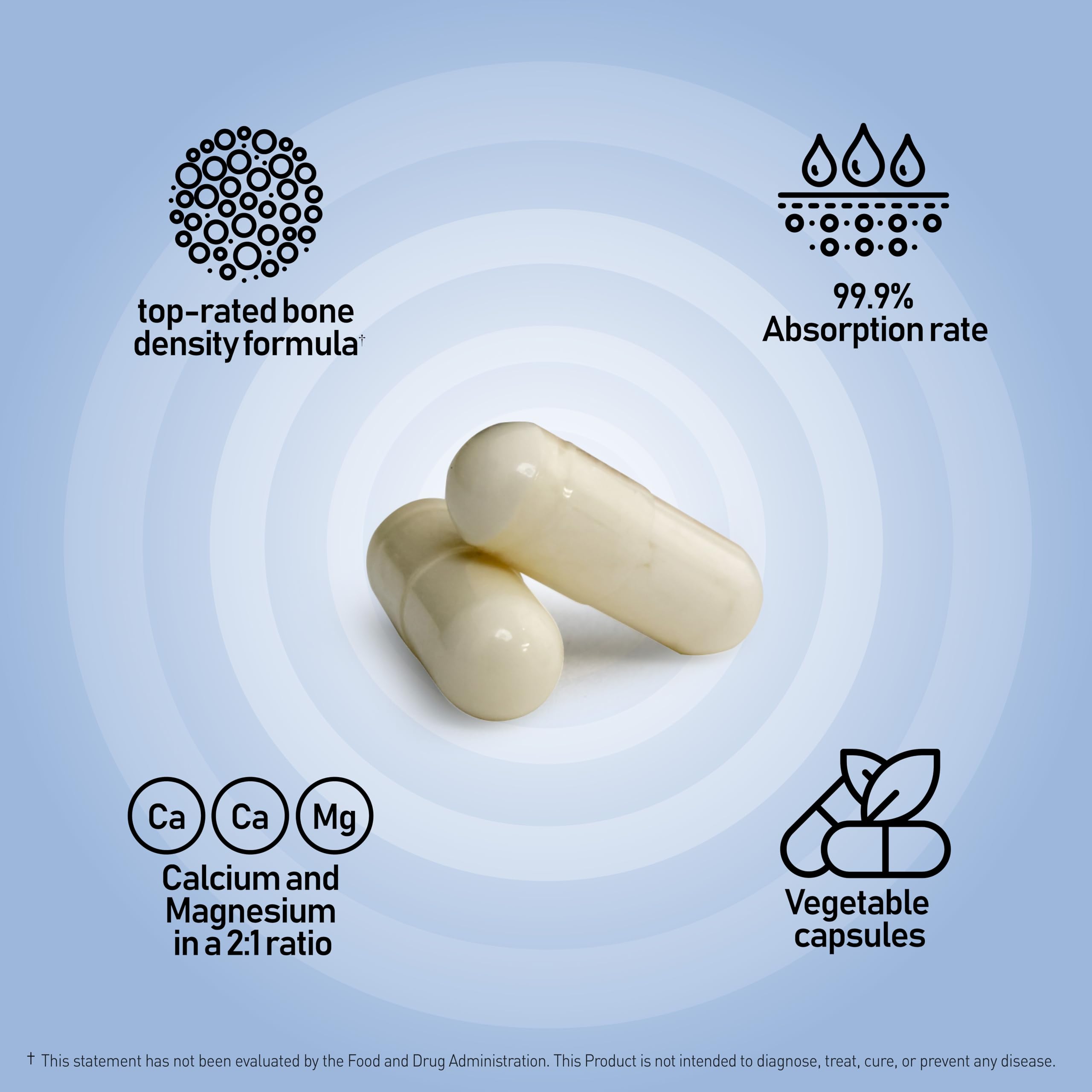 2 to 1 ionized calcium to magnesium ratio in iBone Cal Mag