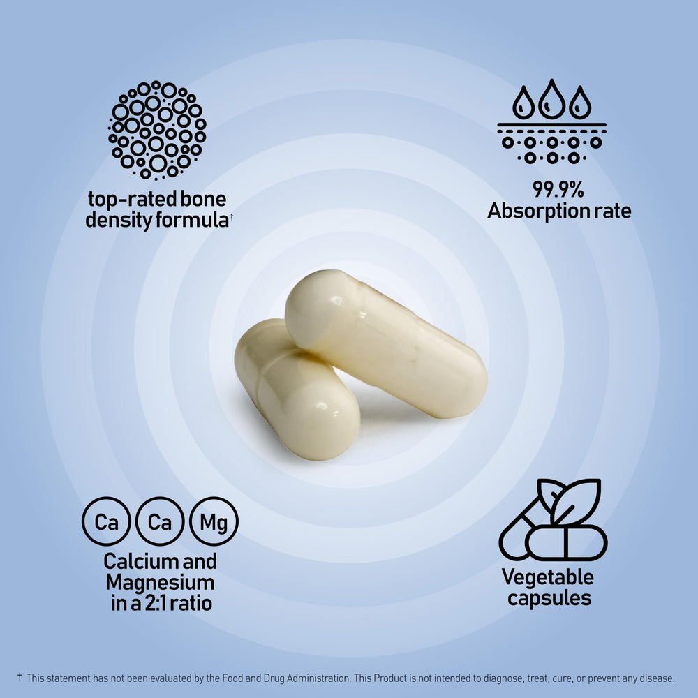 2 to 1 ionized calcium to magnesium ratio in iBone Cal Mag