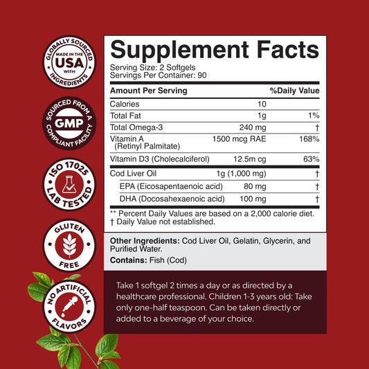 Back view of bottle showing supplement facts label