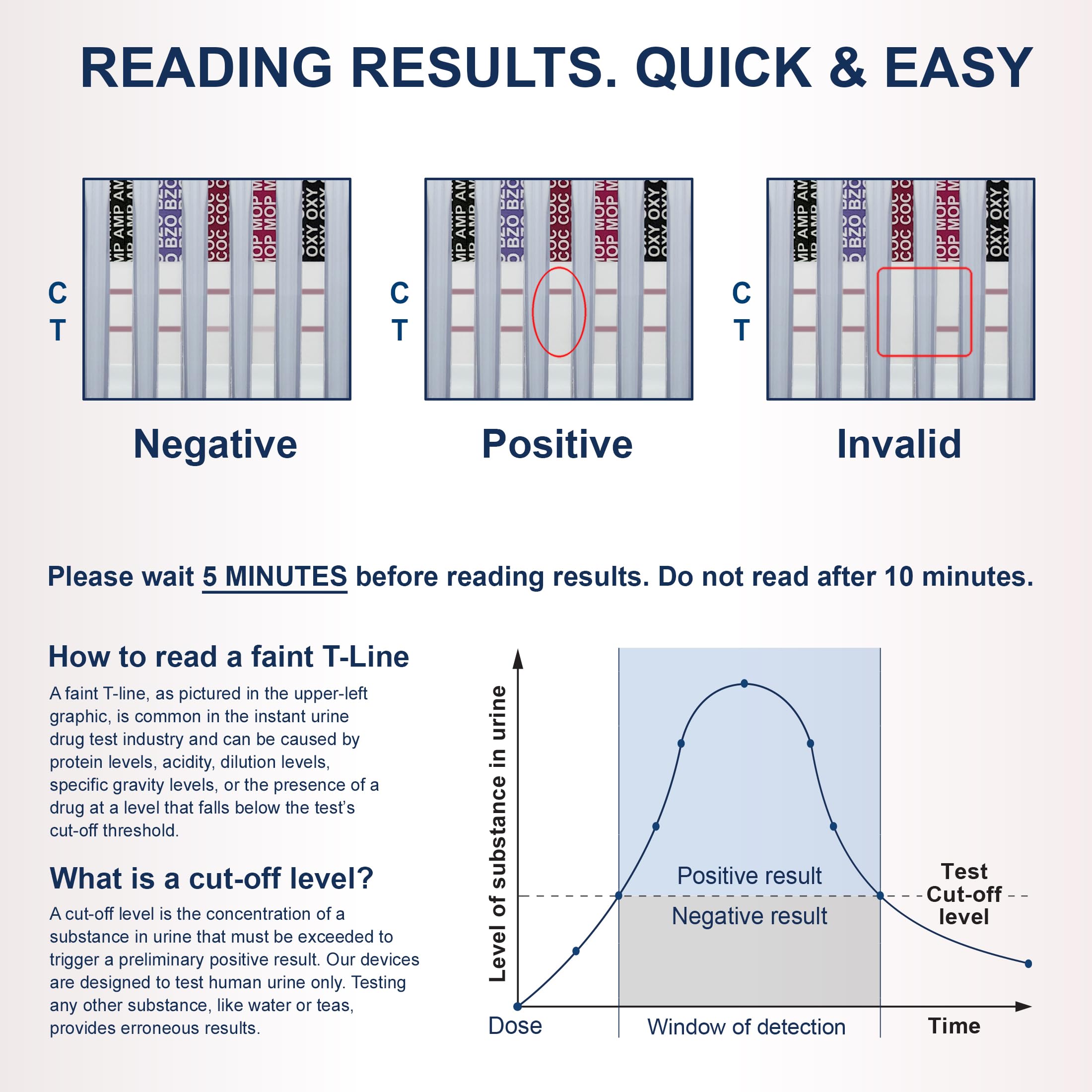 Ready-to-use 6-panel CLIA-Waived drug test cup for home or workplace testing