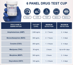 Individually wrapped 5-pack CLIA-Waived drug test cups with tamper-evident seal