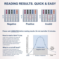 12-Panel Drug Test Cup showing results indicator with temperature strip and seal