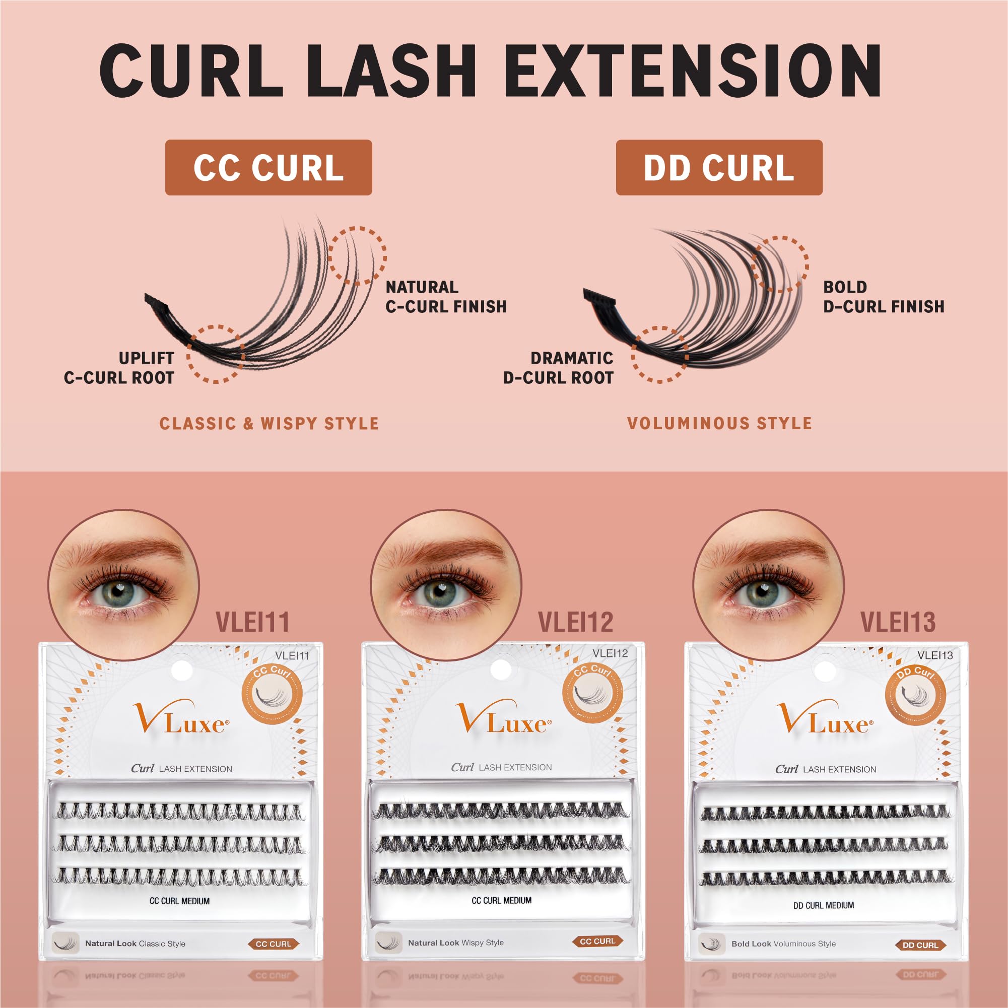 Dense-volume VLuxe CC Curl Lash Cluster detail for dramatic, lightweight fullness