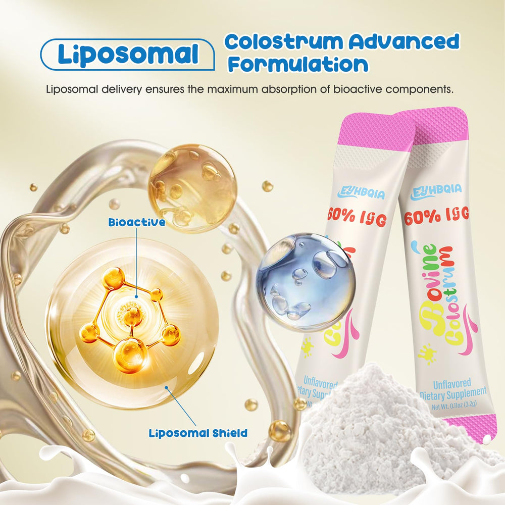 60% IgG content graphic for colostrum