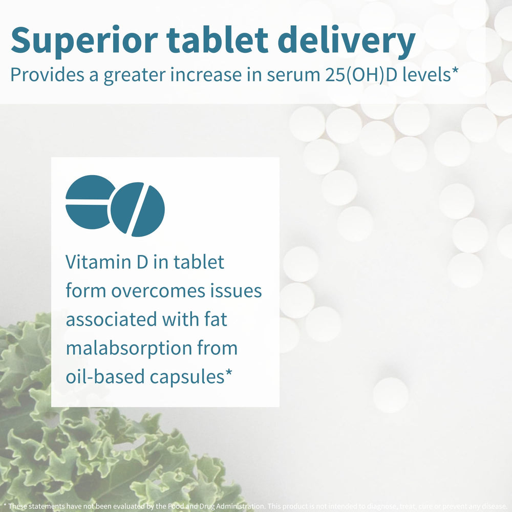 Box of Igennus Daily Vitamin D3 supplements