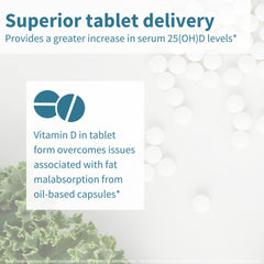 Box of Igennus Daily Vitamin D3 supplements