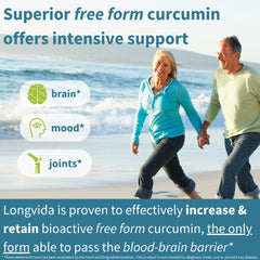 Close-up of Longvida Curcumin 500mg capsules