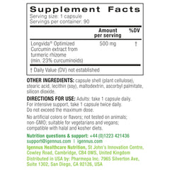 Ingredients panel for Igennus Longvida Curcumin 500mg