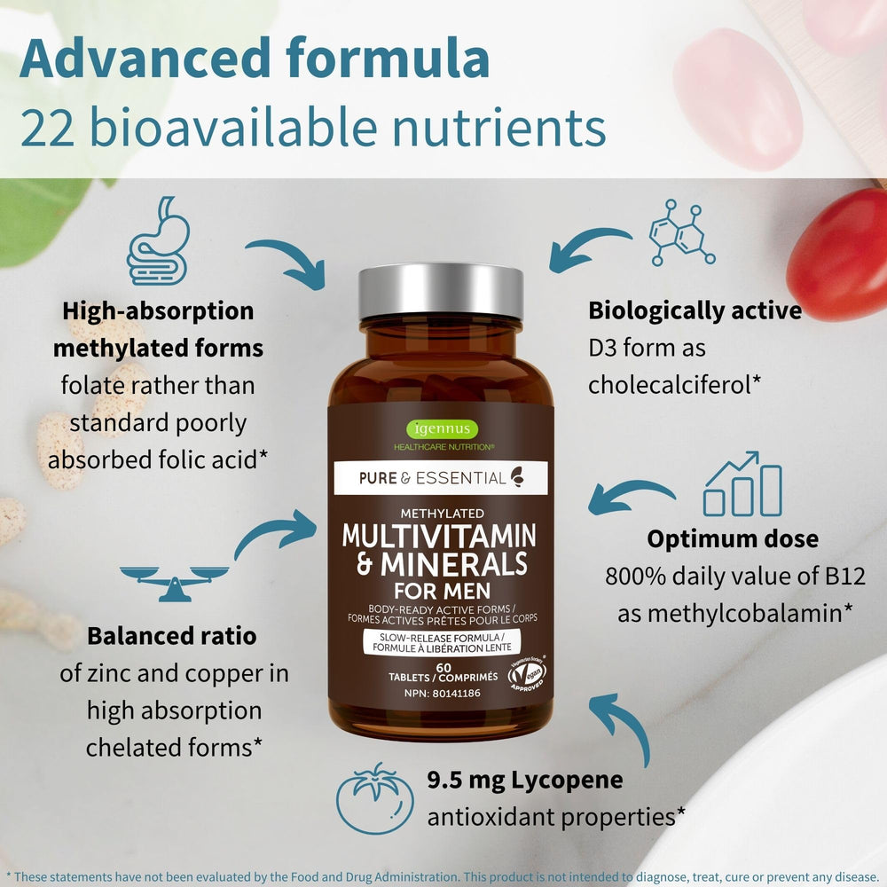 Packaging view: Igennus Methylated Men's Multivitamin box and bottle