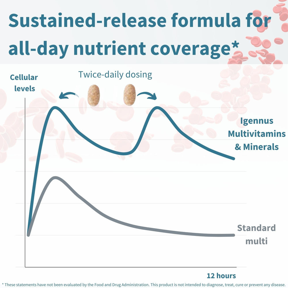 Slow-release formula visual for sustained nutrient delivery