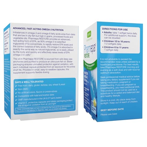 EPA dosing and omega-3 ratio infographic