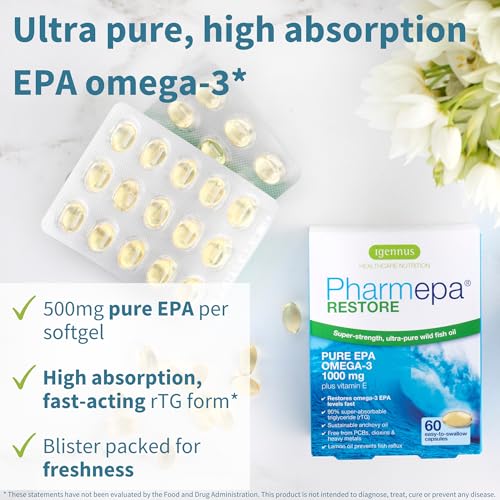Close-up of EPA softgel capsules
