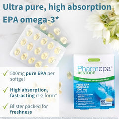 Close-up of EPA softgel capsules