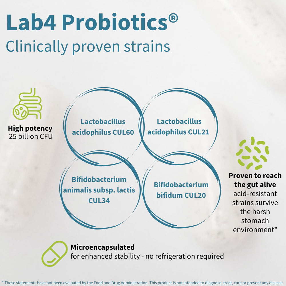 Close-up of Lab4 probiotic strains listed on label
