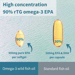 Igennus Ultra Pure Omega-3 EPA 500mg IFOS certification of purity