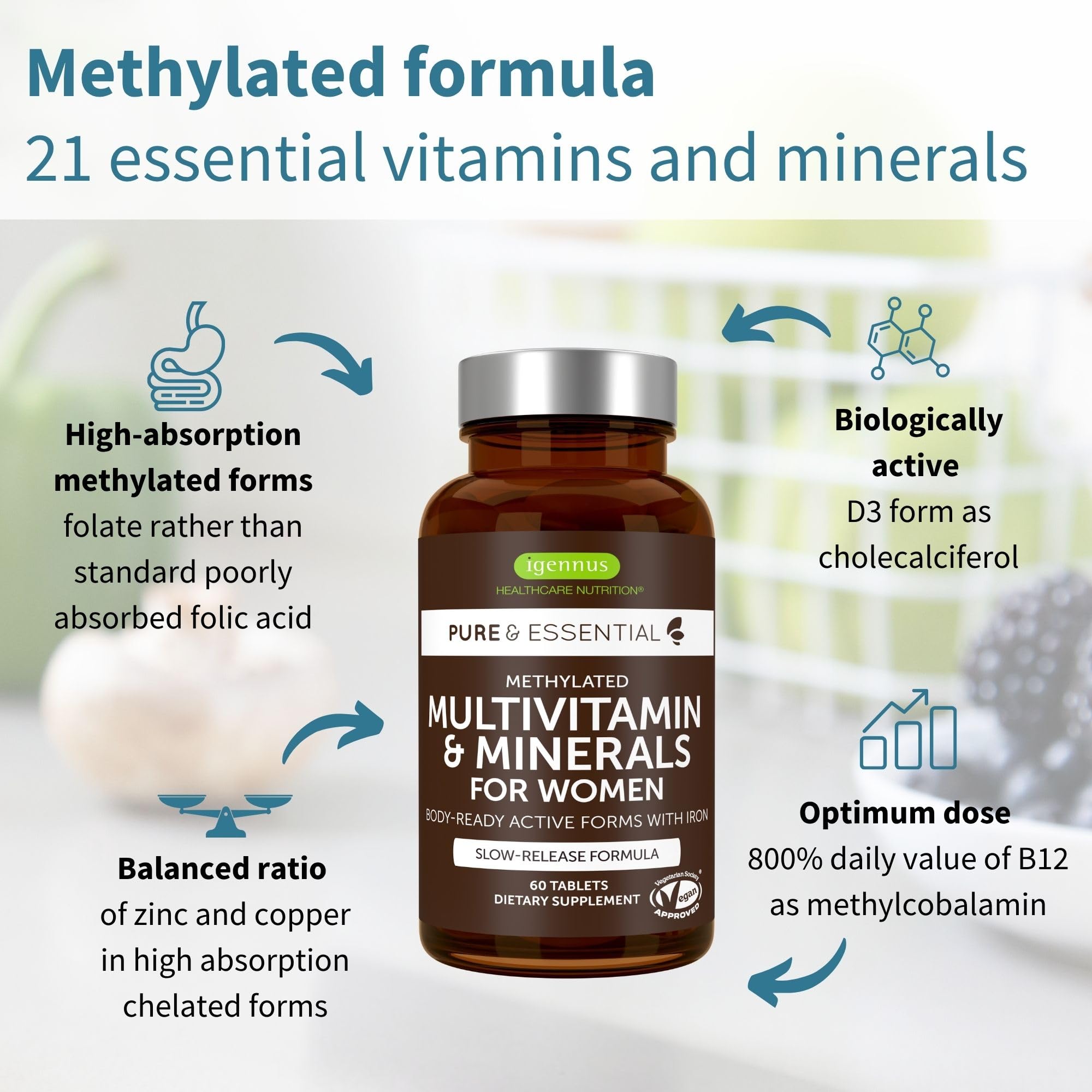 Vitamin K2 MK7 in Igennus methylated multivitamin for women
