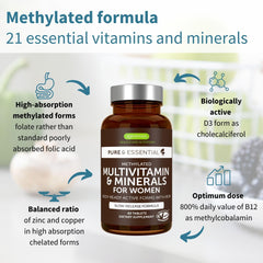 Vitamin K2 MK7 in Igennus methylated multivitamin for women