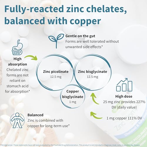 Zinc with copper balanced formula ingredients label