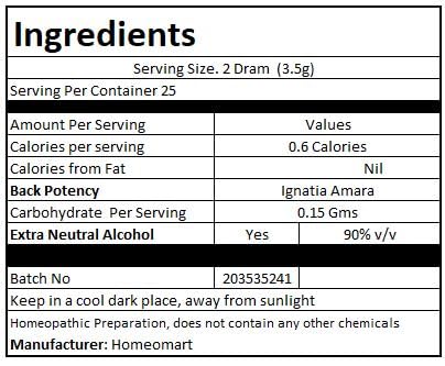 Dosage instructions on packaging for dissolving pellets under the tongue