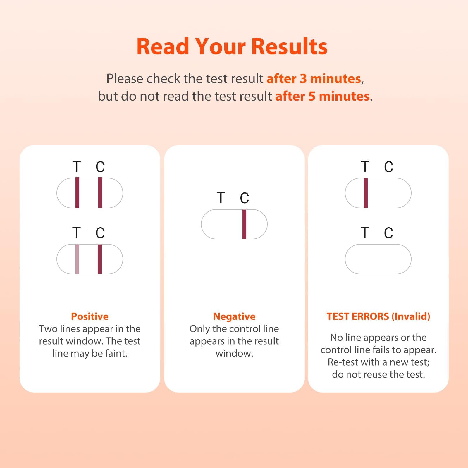 Layout showing three tests in the 3-pack kit