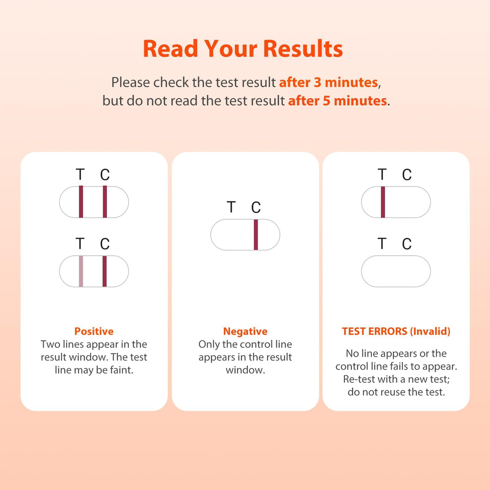 Layout showing three tests in the 3-pack kit